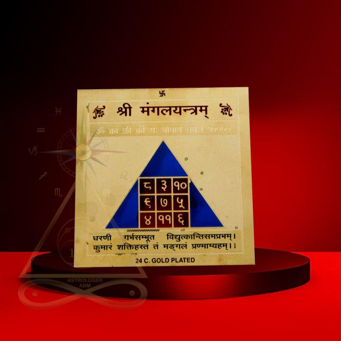  Aries Zodiac / Shri Mangal Yantra / मेष राशि / श्री मंगल यंत्र