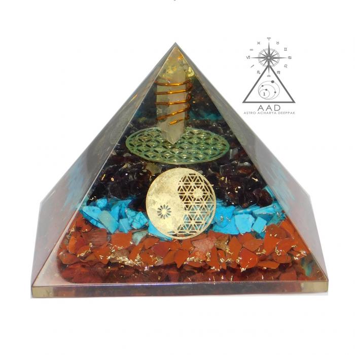 Orgonite Red Jasper , Turquoise , Amethyst , Copper Dust Pyramid / ऑर्गॅनिटे  रेड जेस्पर , तुरकोईसे , अमेथिस्ट , कॉपर डस्ट पिरामिड